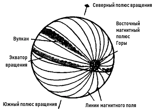 Яйцо Дракона (СИ) - img_3.png