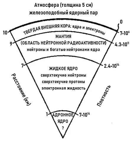 Яйцо Дракона (СИ) - img_4.png