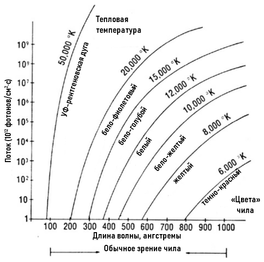 Яйцо Дракона (СИ) - img_9.png