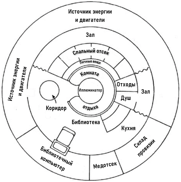 Яйцо Дракона (СИ) - img_14.png