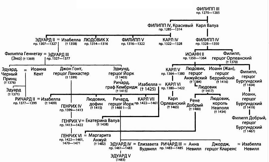 Азенкур: Генрих V и битва которая прославила Англию (ЛП) - i_040.jpg