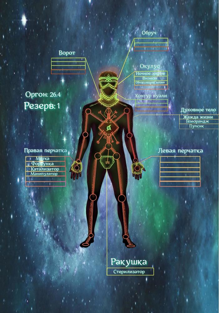 Вуаль. Крыло четвёртое (СИ) - _1.jpg