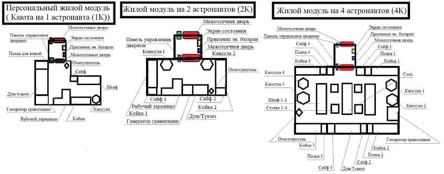 Один (СИ) - oim1.jpg
