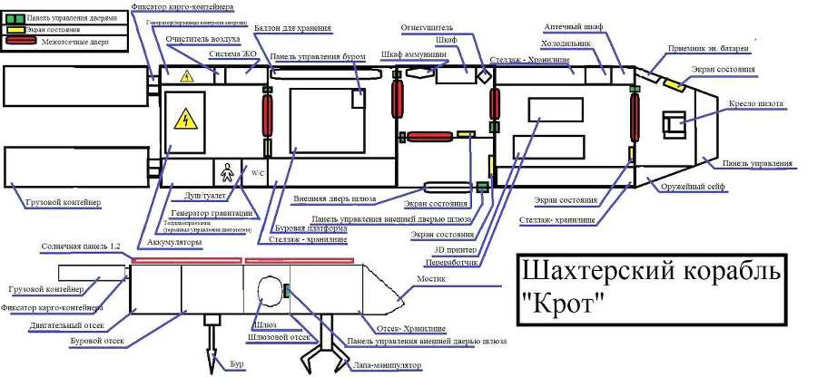Один (СИ) - oim3.jpg