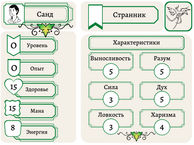 Заклинатель (СИ) - p77ea0ae0b2f64d4799c256b4c10fd73e.png