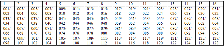 Раб (СИ) - img3.jpg