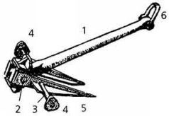 Откуда и что на флоте пошло - pic_80.jpg