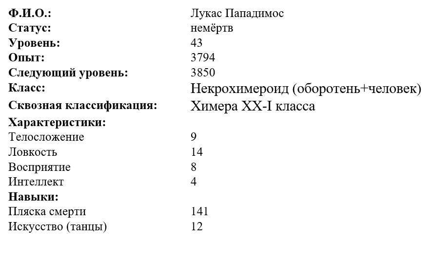 Опытный некромант (СИ) - _09039264d154fc2ed245d599402ef7eb