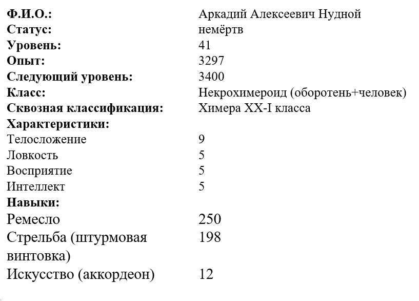 Опытный некромант (СИ) - _1c07659e3982e192e82258ccbe3fbafe