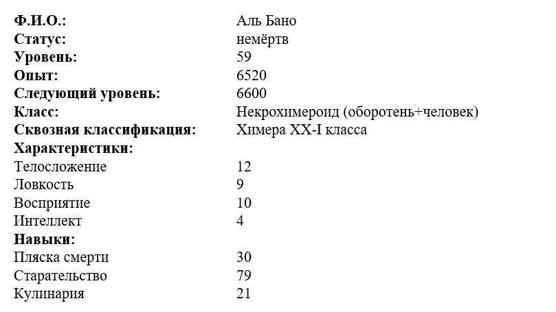 Опытный некромант (СИ) - _9254b558a0c0b35f6f1c0661e17d5c9f