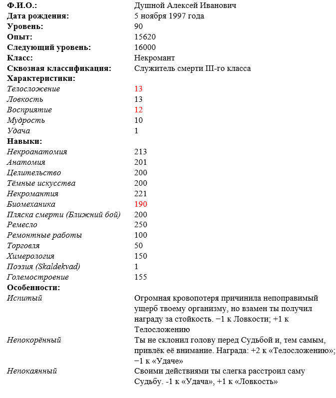 Опытный некромант (СИ) - _cf19f93e104e9697105f171ba7ba8ba3