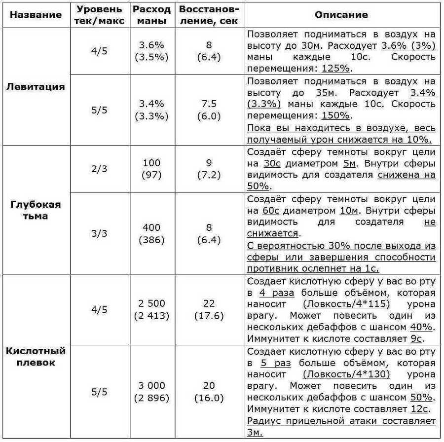 Перо Демиурга. Том I (СИ) - i010_RAPA2Q.jpg