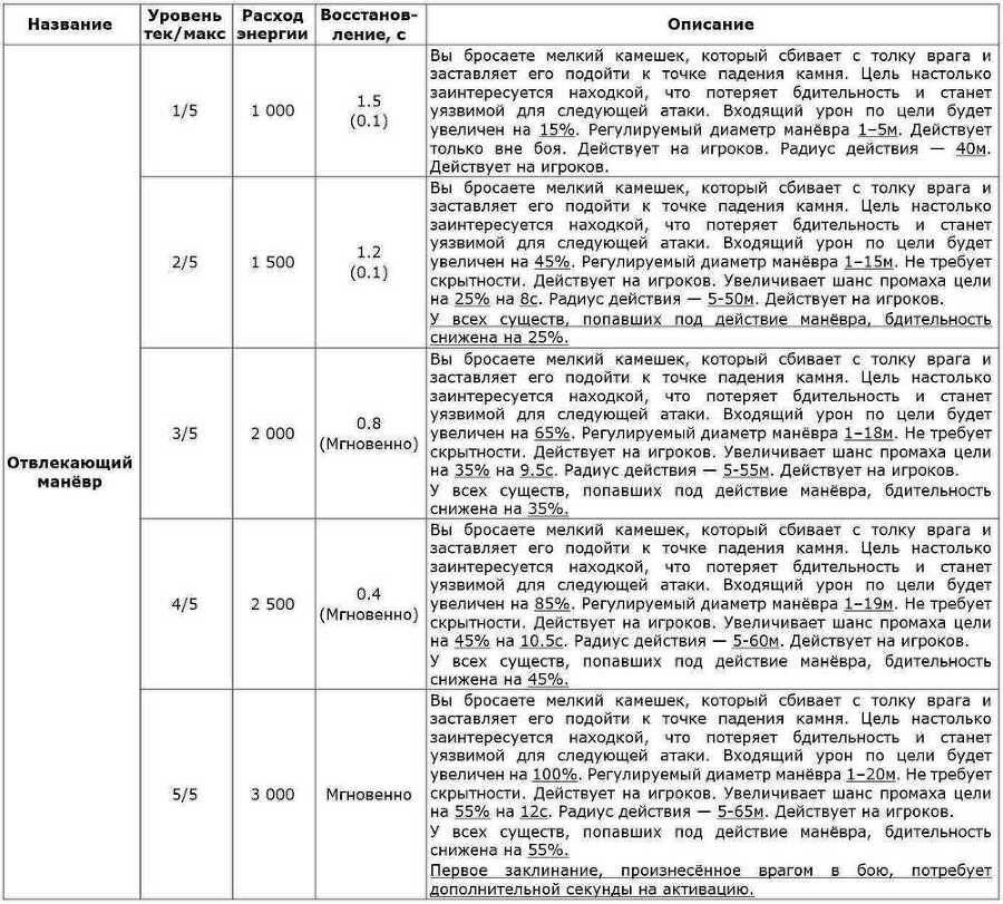 Перо Демиурга. Том I (СИ) - i012_zXCNCA.jpg