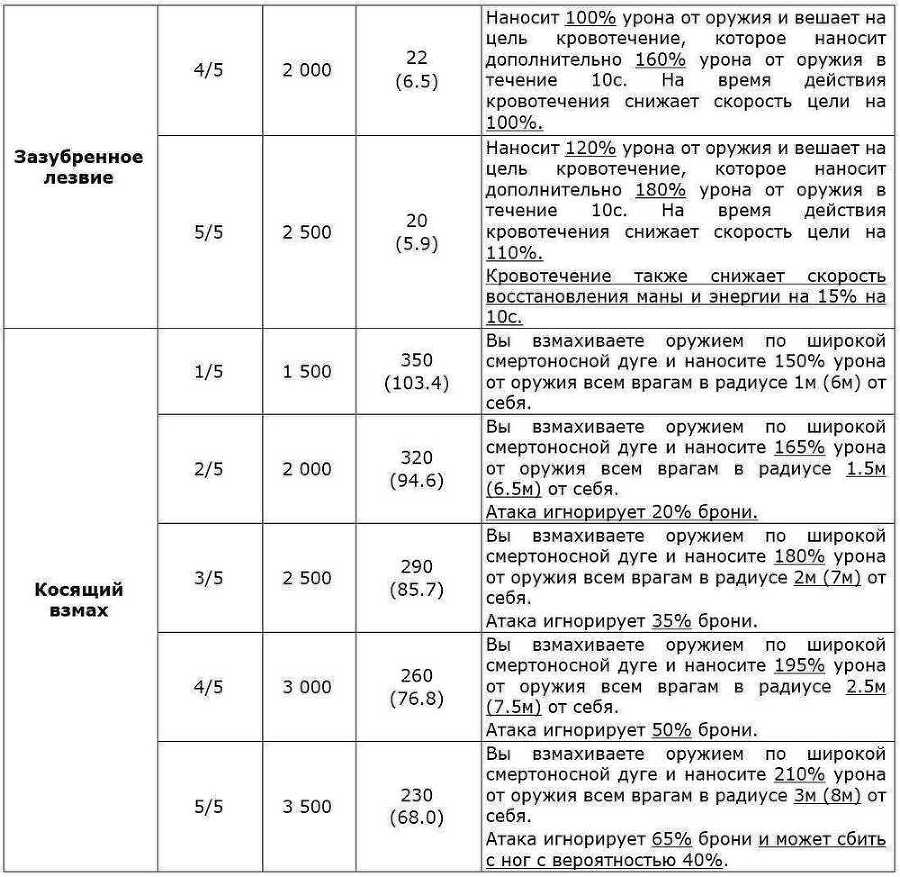 Перо Демиурга. Том I (СИ) - i009_TWbqw.jpg