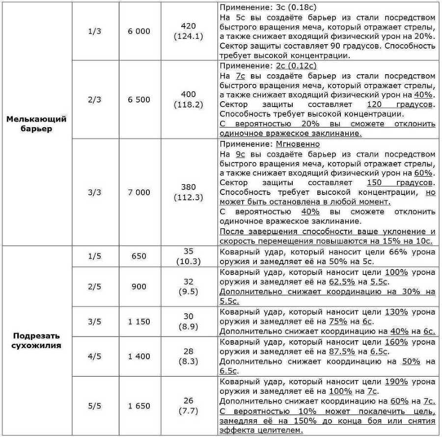 Перо Демиурга. Том I (СИ) - i002_QdEtlw.jpg