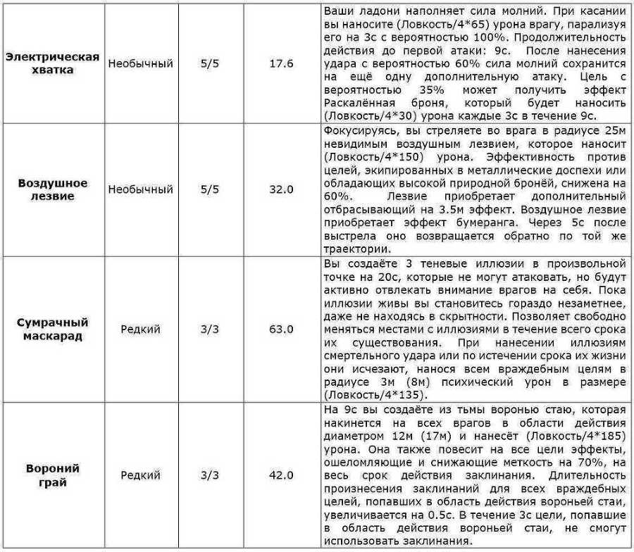 Перо Демиурга. Том I (СИ) - i004_vU4eHg.jpg