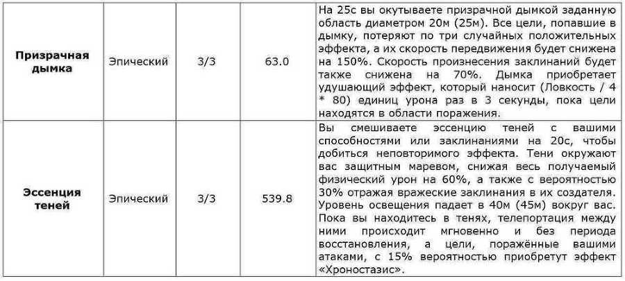 Перо Демиурга. Том I (СИ) - i011_QGx5ww.jpg