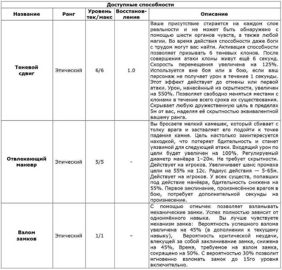 Перо Демиурга. Том I (СИ) - i005_11L7qA.jpg