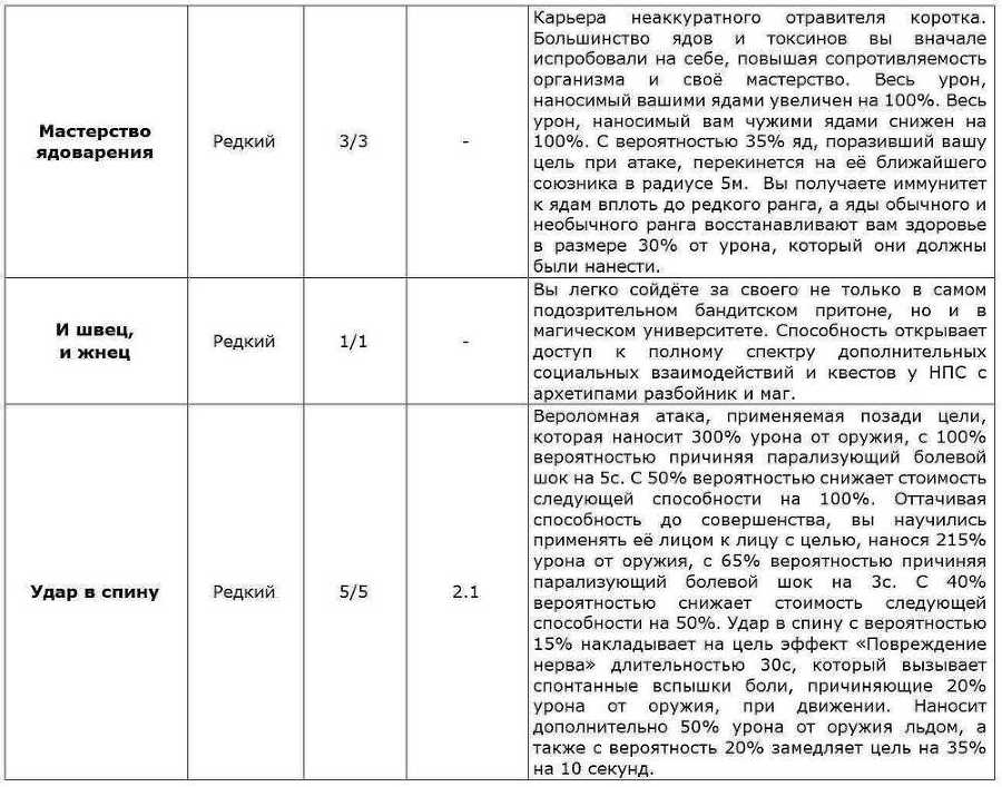Перо Демиурга. Том I (СИ) - i020_fStB0w.jpg