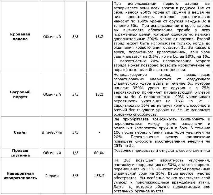 Перо Демиурга. Том I (СИ) - i016_U4i3Zw.jpg