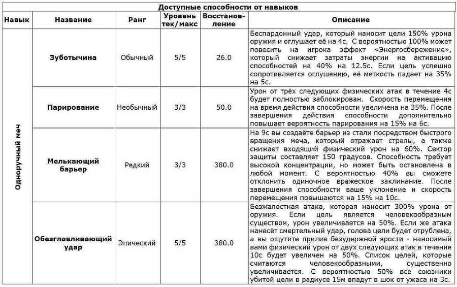 Перо Демиурга. Том I (СИ) - i014_RjiyKw.jpg