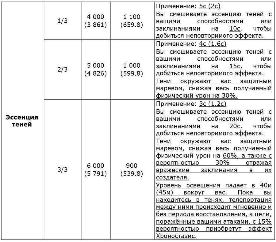 Перо Демиурга. Том I (СИ) - xkxyC3IGBXi3WvSOZg.jpg
