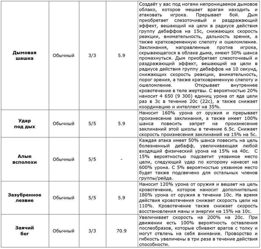 Перо Демиурга. Том I (СИ) - U5lgKmz2fr0BBUw.jpg