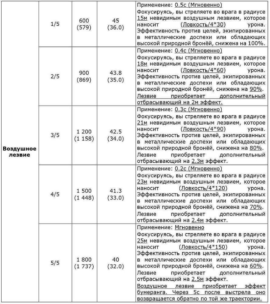 Перо Демиурга. Том I (СИ) - g.jpg