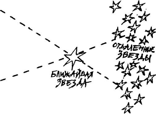 Невидимая Вселенная. Темные секреты космоса - i_011.jpg
