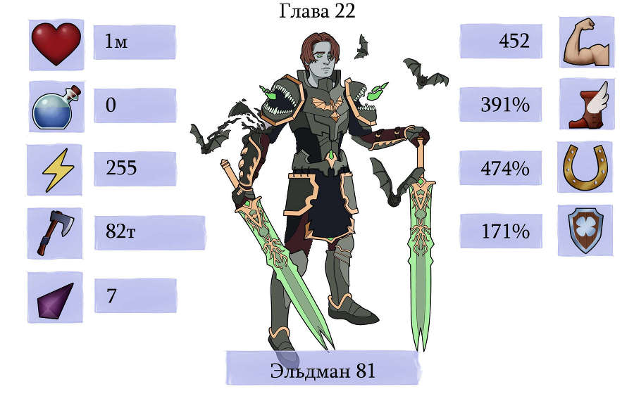 Плевать мне на игру! Game Over (СИ) - _ae9cabd0f1f9c1dc8e9587692195a464