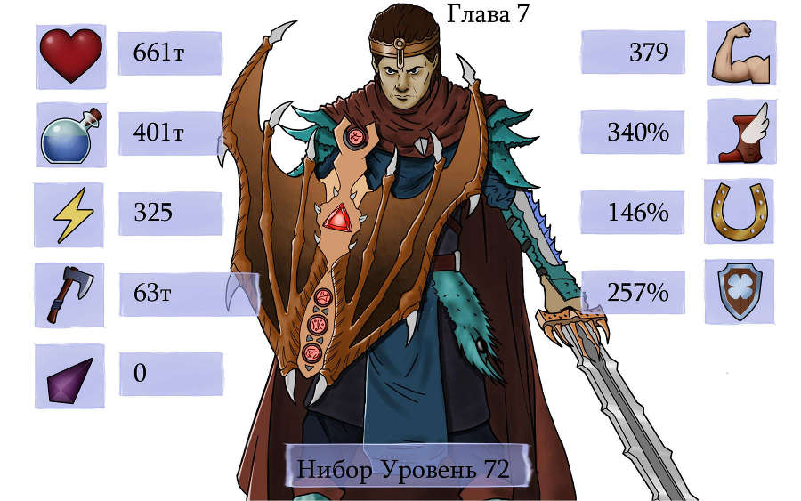 Плевать мне на игру! Game Over (СИ) - _d20b9dafd38bd5e5a2e5d395f2914ce3