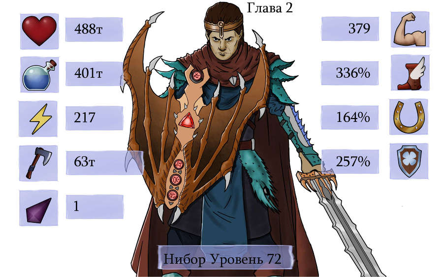 Плевать мне на игру! Game Over (СИ) - _c19d89eea26f0c201bc7751e5f7d624f