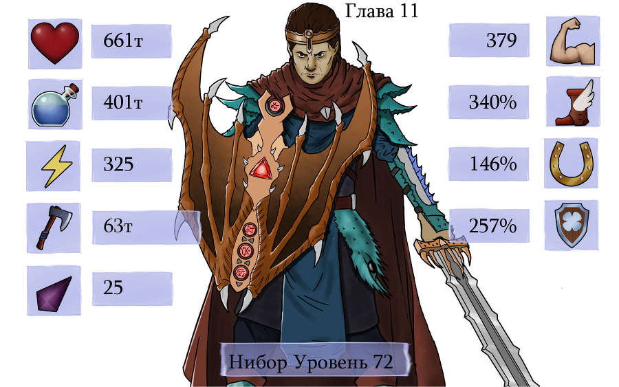 Плевать мне на игру! Game Over (СИ) - _c40b90656ef0f58f939839d30681ca6a