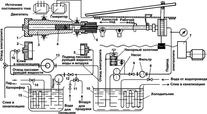 И аз создам! (СИ) - img_12