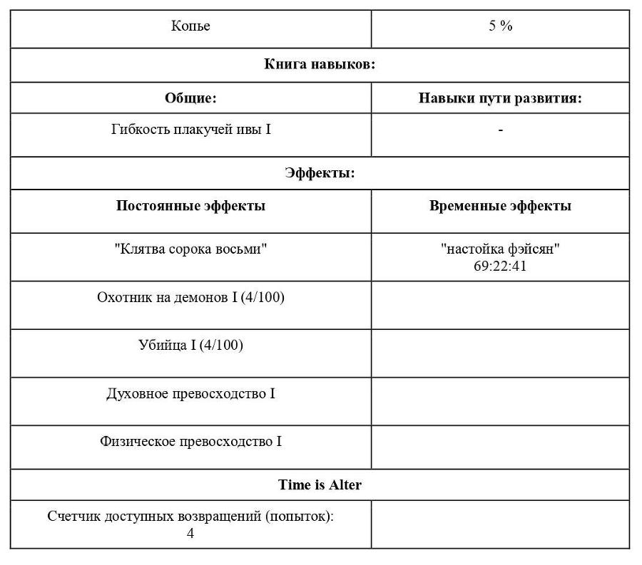 Оборона дурацкого замка (СИ) - _5.jpg