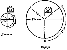 Воздушные десанты Второй мировой войны - image75.png