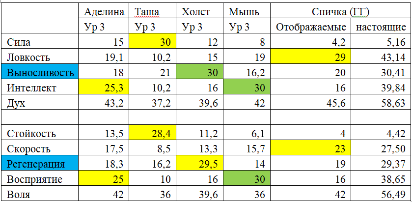 На службе государства (СИ) - img4.jpg
