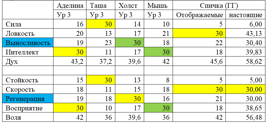 На службе государства (СИ) - img5.jpg