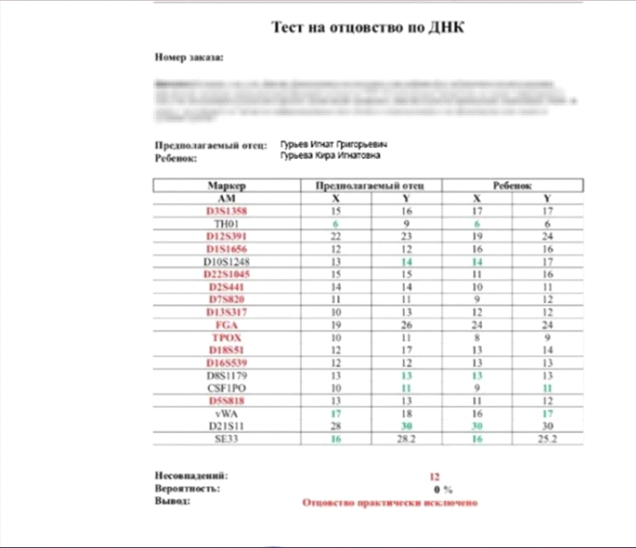 Я (не) прощу тебя. Измена мужа (СИ) - img_1