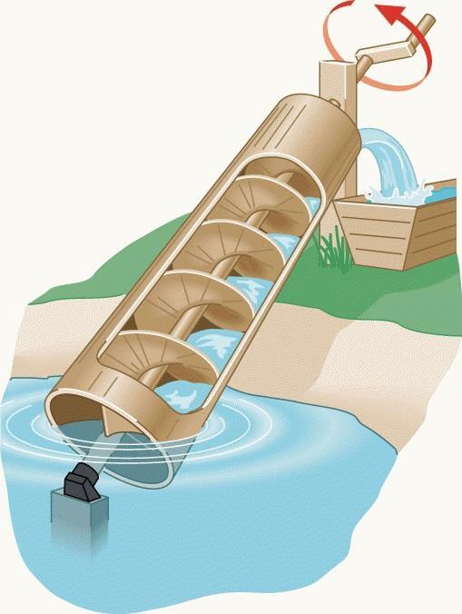 Геомаг III (СИ) - img_1