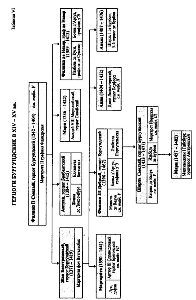 Столетняя война и Войны Роз - i_008.jpg