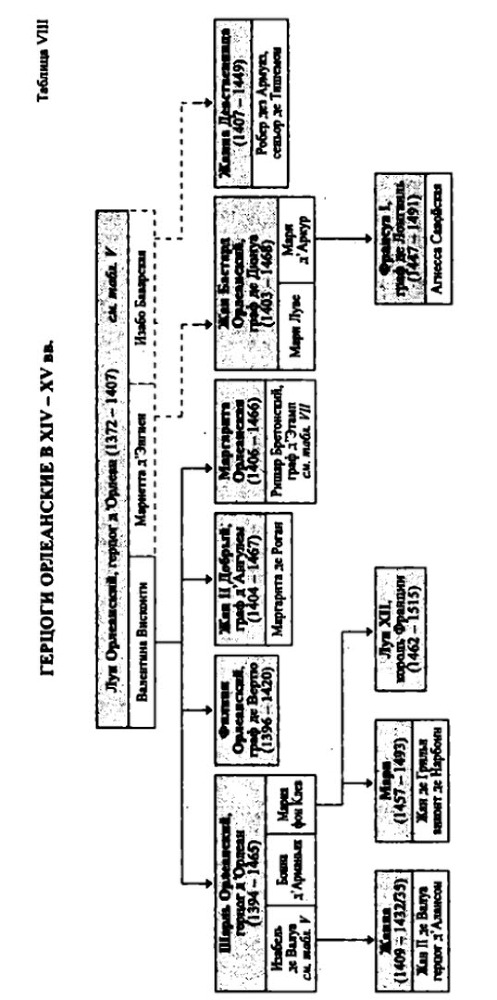 Столетняя война и Войны Роз - i_010.jpg