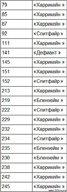 Лучший английский ас - _3.jpg