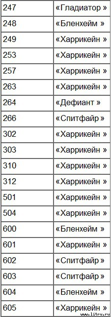 Лучший английский ас - _4.jpg