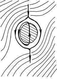 Влияние. Эта книга научит тебя программировать других - pic_12.jpg