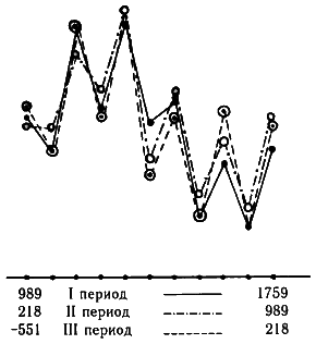 Империя – I - i099.png