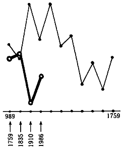 Империя – I - i100.png