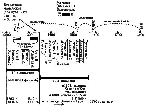 Империя – II - i121.png