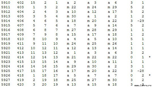 Математическая хронология библейских событий - t_040.jpg