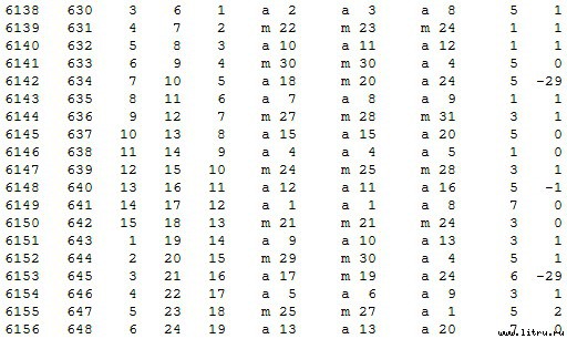 Математическая хронология библейских событий - t_052.jpg